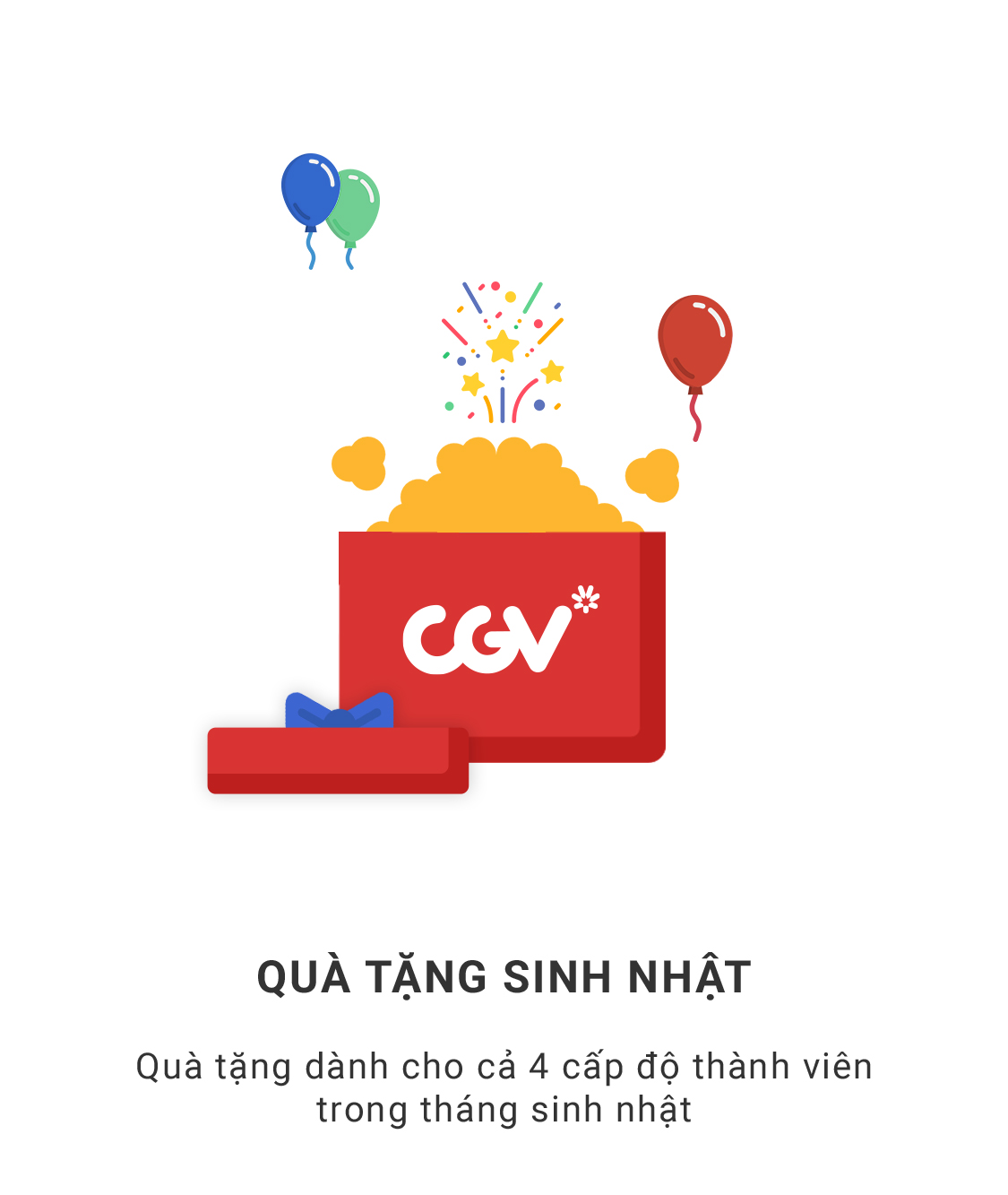 Đăng nhập